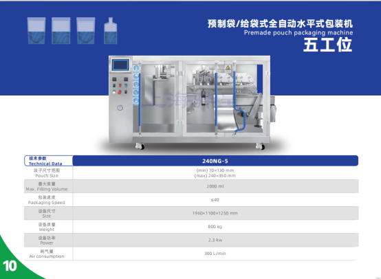 2024上海國際食品加工與包裝機械展覽會聯(lián)展（propak）(圖4)