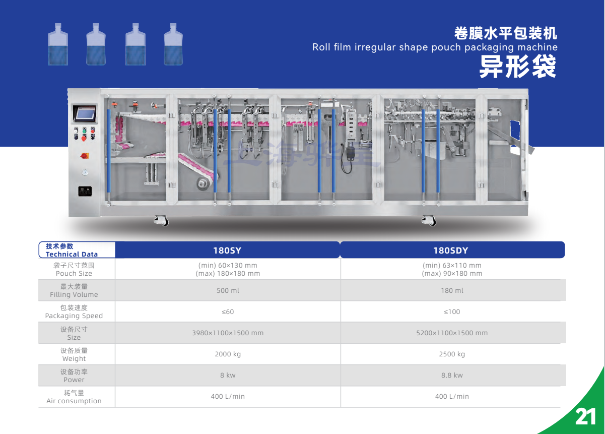 2024秋季中國國際（CIPM）廈門制藥機(jī)械展(圖2)